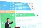 新鹏程董事长：中国最缺的是社区足球 地方联赛是打下坚实基础的基石